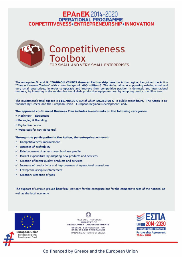 ESPA Competitiveness Toolbox